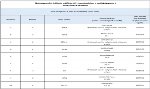 2025-avril-mai-mobilités-IPCSR.jpg